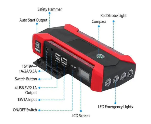 Portable Car Starter JahSonFire