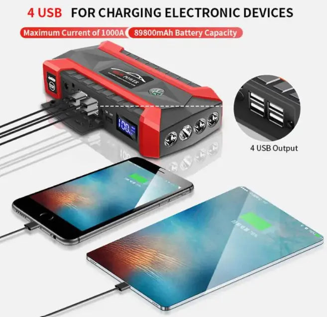 Portable Car Starter JahSonFire