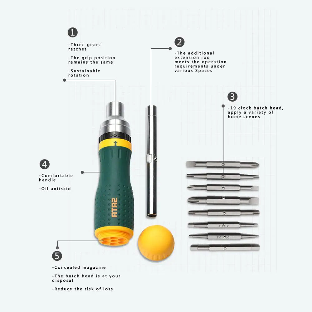 19-in-1 Multifunction Ratchet Screwdriver Set JahSonFire