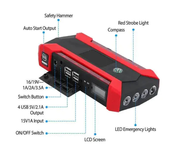 Portable Car Starter JahSonFire